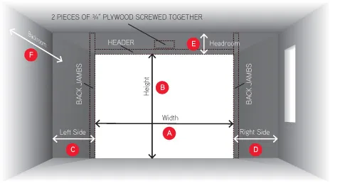 What measurements should I look at before purchasing a new garage door?